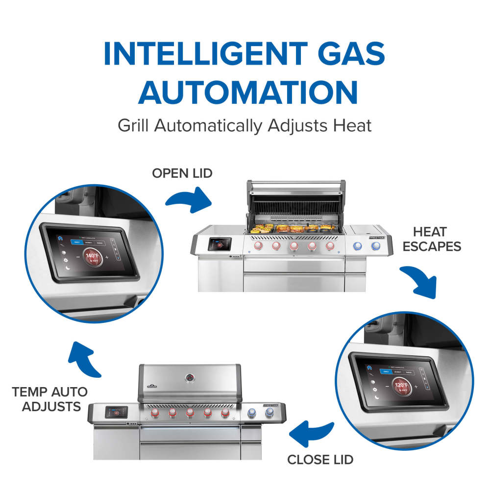 Patio Elegance Gas Grill Prestige PRO 665 Elite with Smart Technology & Electric Smoker Box