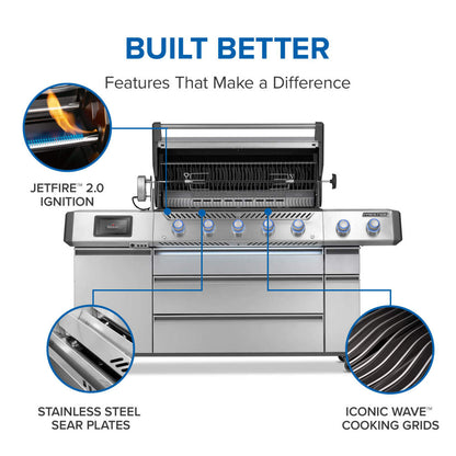 Patio Elegance Gas Grill Prestige PRO 665 Elite with Smart Technology & Electric Smoker Box